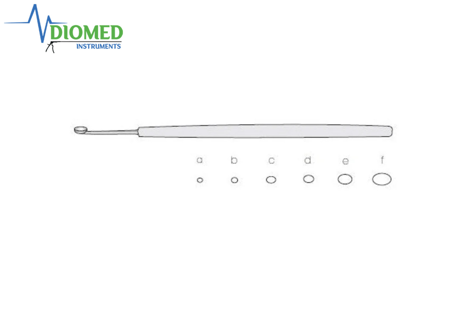 Chalazion Sharp Spoons